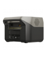 EcoFlow RIVER 2 MAX Lithium Power Station 512Wh - nr 7