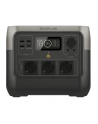 EcoFlow RIVER 2 Pro Lithium Power Station 768Wh - nr 1
