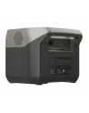EcoFlow RIVER 2 Pro Lithium Power Station 768Wh - nr 5