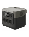 EcoFlow RIVER 2 Pro Lithium Power Station 768Wh - nr 6