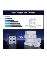 Conceptronic OZUL06BE 6-Port 200W USB-C  Ladegerät - nr 7