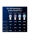 Oral-B iO Aufsteckbürsten Interdental Reinigung 2er - nr 8