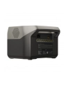 EcoFlow RIVER 2 MAX Lithium Power Station 512Wh - nr 14