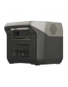 EcoFlow RIVER 2 Pro Lithium Power Station 768Wh - nr 4