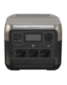 EcoFlow RIVER 2 Pro Lithium Power Station 768Wh - nr 8