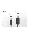 Conceptronic ALTHEA15B 2-Port 20W GaN USB PD Charger - nr 14