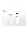 Conceptronic ALTHEA16W 2-Port 33W GaN USB PD Charger - nr 14