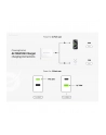 Conceptronic ALTHEA16W 2-Port 33W GaN USB PD Charger - nr 15