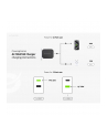 Conceptronic ALTHEA16B 2-Port 33W GaN USB PD Charger - nr 15