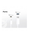 Conceptronic ALTHEA16W 2-Port 33W GaN USB PD Charger - nr 14