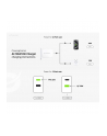 Conceptronic ALTHEA16W 2-Port 33W GaN USB PD Charger - nr 15
