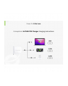 Conceptronic ALTHEA17W 3-Port 67W GaN USB PD Charger - nr 15