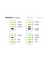 Conceptronic ALTHEA18B 4-Port 100W GaN USB PD Charger - nr 16