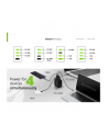 Conceptronic ALTHEA18B 4-Port 100W GaN USB PD Charger - nr 5