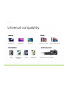 Conceptronic ALTHEA18B 4-Port 100W GaN USB PD Charger - nr 7