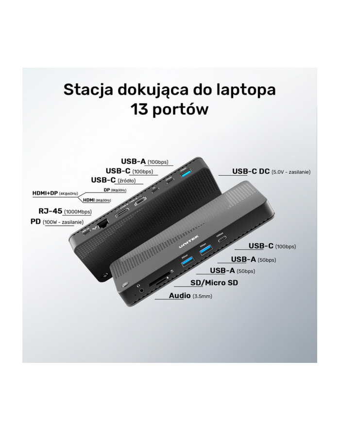 unitek Stacja dokująca 12w1 USB-C, HDMI 2.1, USB 4, PD 100W, D1079A główny