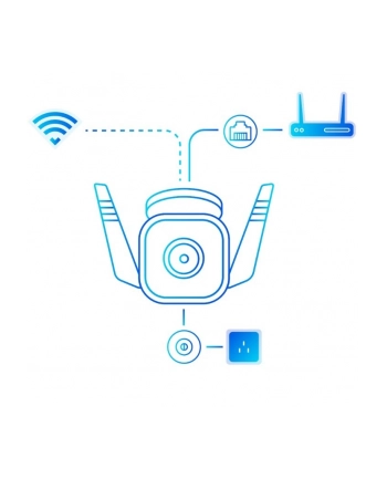 tp-link Kamera Outdoor Security Wi-Fi                          SPEC: 2K (2304x1296), 2.4 GHz, 2T2R, 2 × External Antennas, 1 × Ethernet Port FEATURE nr 2