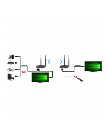 techly Odbiornik Extendera HDMI