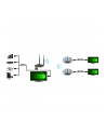 techly Odbiornik Extendera HDMI - nr 14