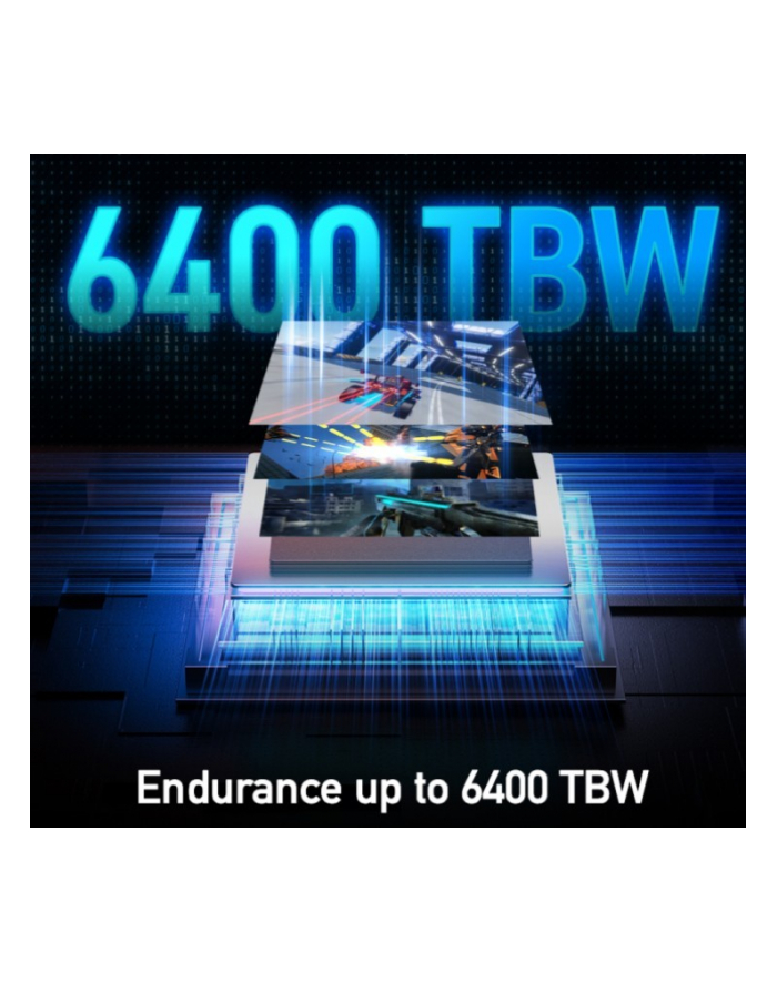 lexar Dysk SSD PLAY 2TB 2280 Gen4 7400/6500MB/s główny