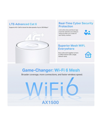 tp-link Brama sieciowa 4G+ AX1500 WholeHome Mesh Wi-Fi 6 Router                SPEED: 300 Mbps at 2.4 GHz + 1201 Mbps at 5 GHz, , 4G+ Cat6 300/50 Mbps