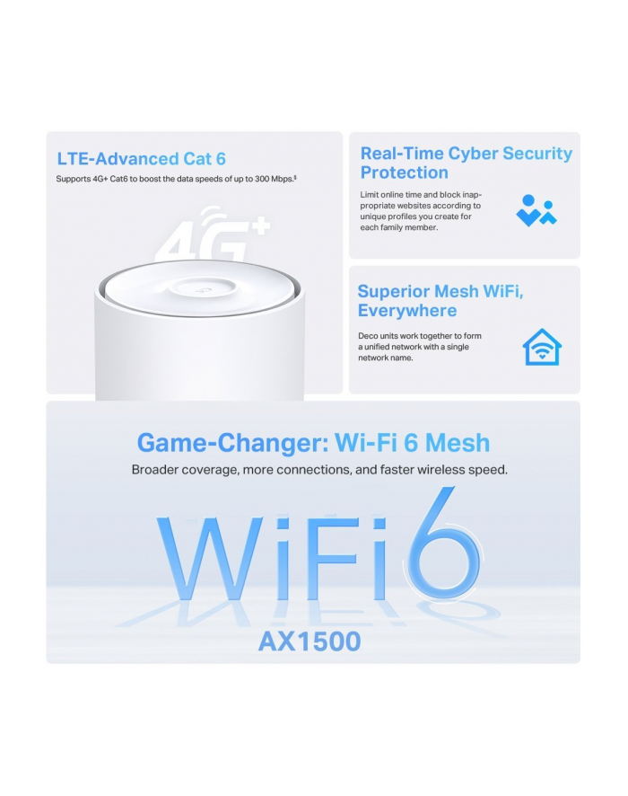 tp-link Brama sieciowa 4G+ AX1500 WholeHome Mesh Wi-Fi 6 Router                SPEED: 300 Mbps at 2.4 GHz + 1201 Mbps at 5 GHz, , 4G+ Cat6 300/50 Mbps główny