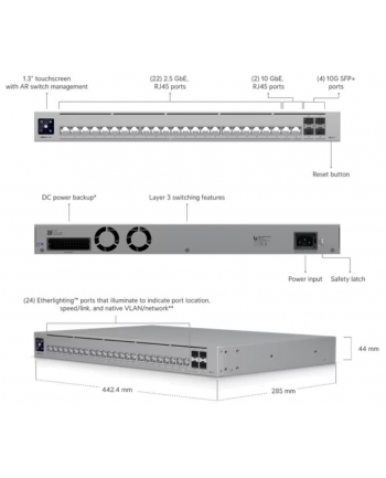 ubiquiti Przełącznik UniFi Switch Pro HD 24 USW-Pro-HD-24 nr 2