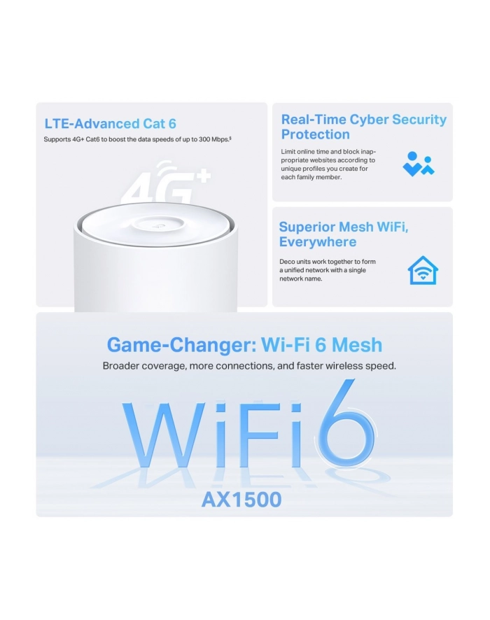 tp-link Brama sieciowa 4G+ AX1500 WholeHome Mesh Wi-Fi 6 Router                SPEED: 300 Mbps at 2.4 GHz + 1201 Mbps at 5 GHz, , 4G+ Cat6 300/50 Mbps główny