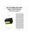 GREEN CELL AKUMULATOR LIFEPO4 CUBE 12AH 12V/128V 1536WH LFPGC12V12AH - nr 14