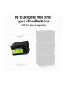 GREEN CELL AKUMULATOR LIFEPO4 CUBE 12AH 12V/128V 1536WH LFPGC12V12AH - nr 24