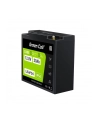 GREEN CELL AKUMULATOR LIFEPO4 CUBE 20AH 12V/128V 256WH LFPGC12V20AH - nr 2