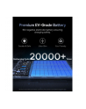 Powerbank Baseus Blade2 12000mAh (szary) - nr 15