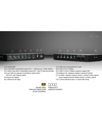 I-TEC USB-C KVM Docking station for 3 Hosts 2xHDMI 1xGLAN 1xUSB-C Gen2 3x USB-A Gen2 2x USB-A 1.1 1xAudio 1xMic PD 1x 92W/2x 65W