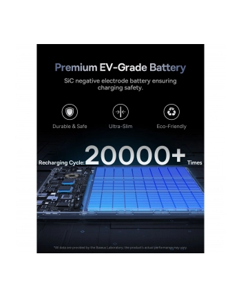 Powerbank Baseus Blade2 12000mAh (szary) nr 1