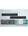 I-TEC USB-C Intelligent Triple Display Docking Station 1xHDMI 2xDP 1xGLAN 2xUSB-C Gen2 2xUSB-A Gen2 2xUSB-A Gen1 1xAudio/Mic PD 100W - nr 18