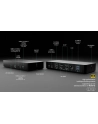 I-TEC Universal Intelligent Dual Display DS 2xHDMI 2xDP 1xGLAN 2xUSB-C Gen2 3xUSB-A Gen2 2xUSB-A Gen1 1xAudio/Mic PD100W KL - nr 14