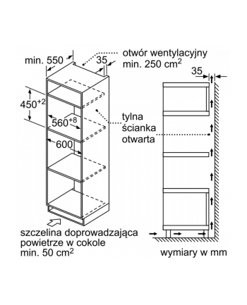 bosch Kuchnia mikrofalowa termoobieg CMA585GB1