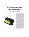 GREEN CELL AKUMULATOR LIFEPO4 CUBE 125AH 12V/128V 1600WH LFPGC12V125AH - nr 14