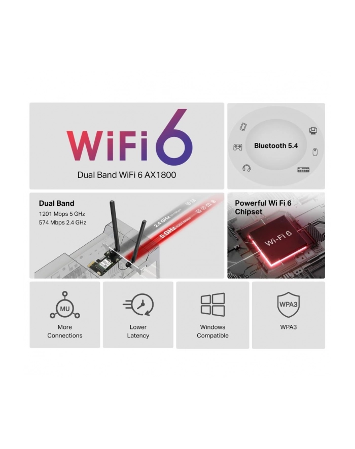 tp-link Karta sieciowa Mercusys  AX1800 Dual-Band Wi-Fi 6 Bluetooth PCI Express Adapter   SPEED: 1201 Mbps at 5 GHz + 574 Mbps at 2.4 GHz główny