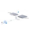 UBIQUITI Plug-and-play, wireless bridging PoE adapter with integrated UniFi WiFi Auto-Link. - nr 2