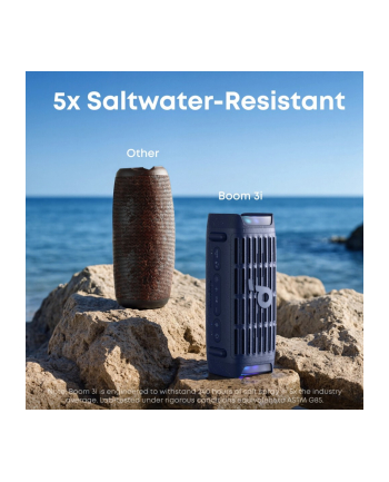 anker Głośnik Soundcore Boom 3i niebieski