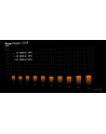 be quiet! Zasilacz Pure Power 13 M 550W ATX 3.1 80+ GOLD - nr 13