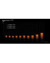 be quiet! Zasilacz Pure Power 13 M 850W ATX 3.1 80+ GOLD - nr 13