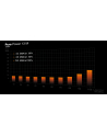 be quiet! Zasilacz Pure Power 13 M 1000W ATX 3.1 80+ GOLD - nr 13