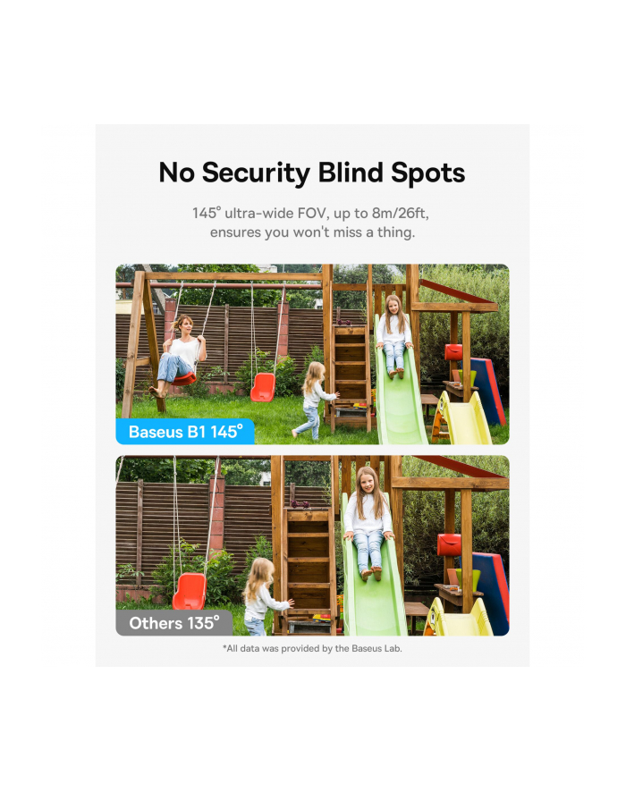 Baseus Kamera Zewnętrzna B1 2K (Biała) (S0SV002130) główny