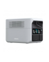 Romoss Rm300 80000Mah (RM3002B2G153HEU) - nr 4