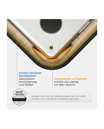 Tomtoc Pokrowiec na laptopa Terra-A27 do laptopa o przekątnej do 16 cali Lavascape (A27F2D1)