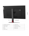 lenovo Monitor ThinkVision 27.0 P27Q-40 WLED LCD 64A7GAT6EU - nr 22
