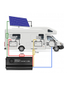 qoltec Automatyczna Ładowarka DC-DC 12V z regulatorem MPPT | 25A |      LiFePO4 AGM GEL STD - nr 4