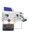 qoltec Automatyczna Ładowarka DC-DC 12V z regulatorem MPPT | 40A |      LiFePO4 AGM GEL STD - nr 4